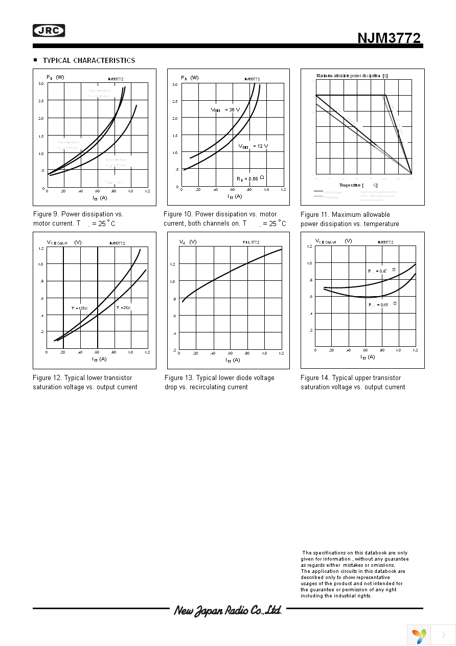 NJM3772D2 Page 9