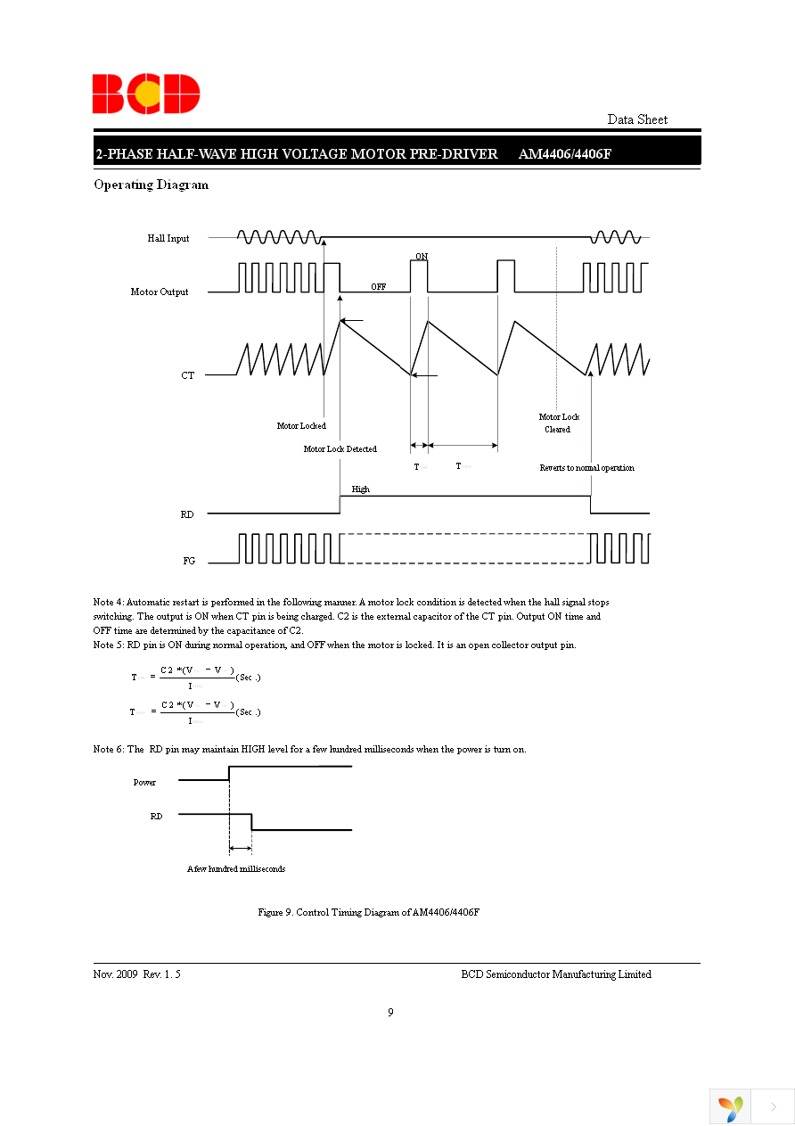 AM4406MTR-G1 Page 9