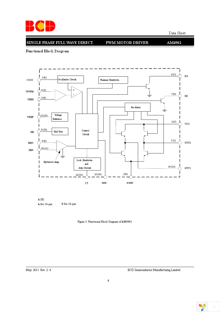 AM4961GSTR-G1 Page 4