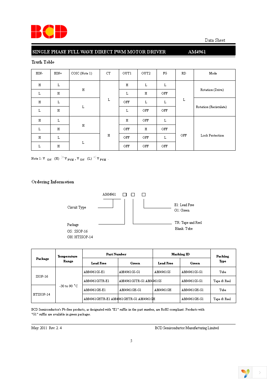 AM4961GSTR-G1 Page 5