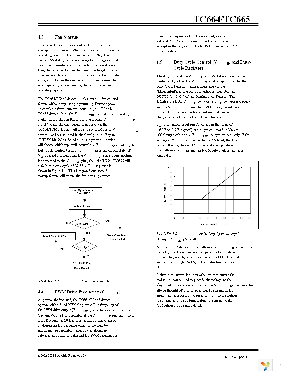 TC664EUNTR Page 11