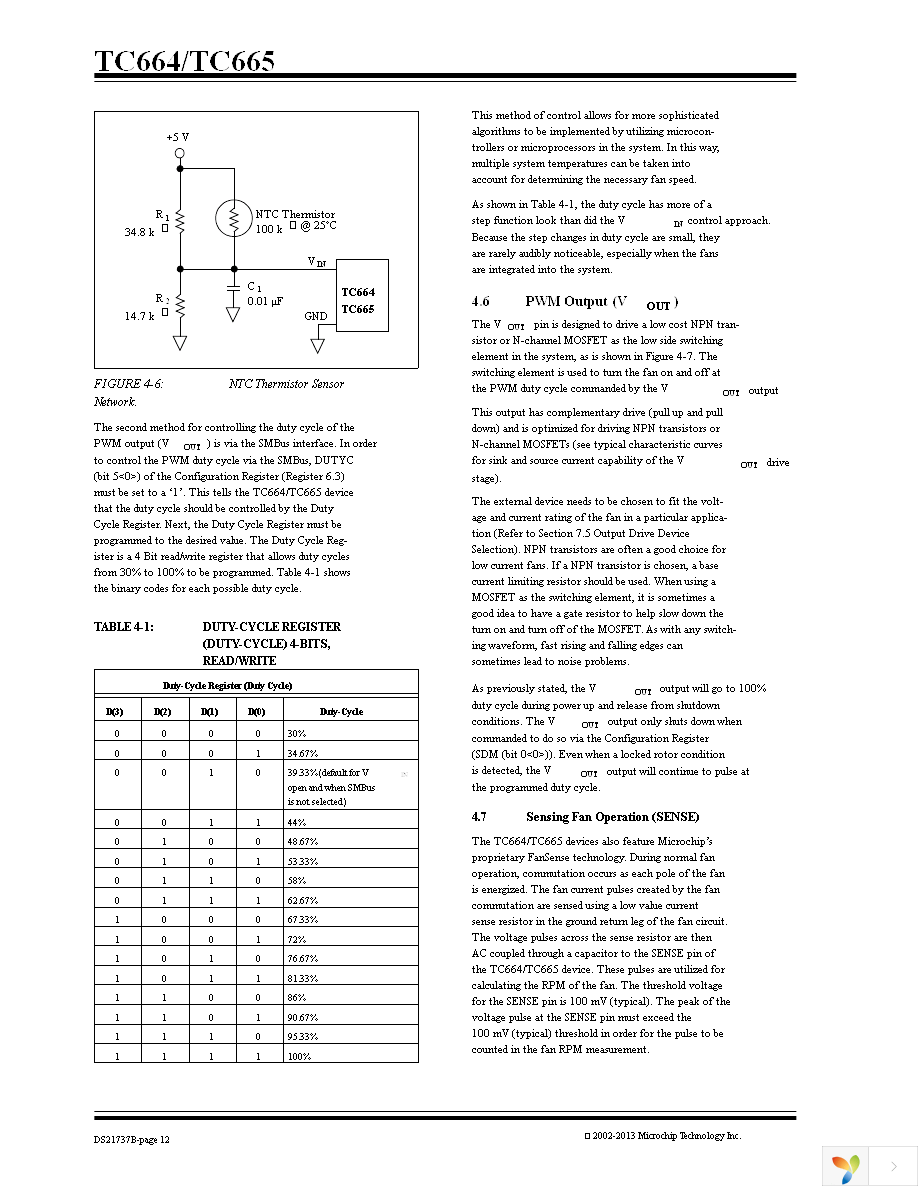 TC664EUNTR Page 12