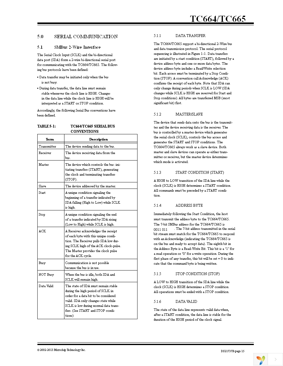 TC664EUNTR Page 15