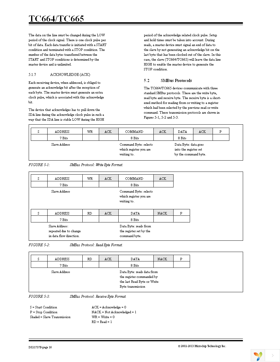 TC664EUNTR Page 16