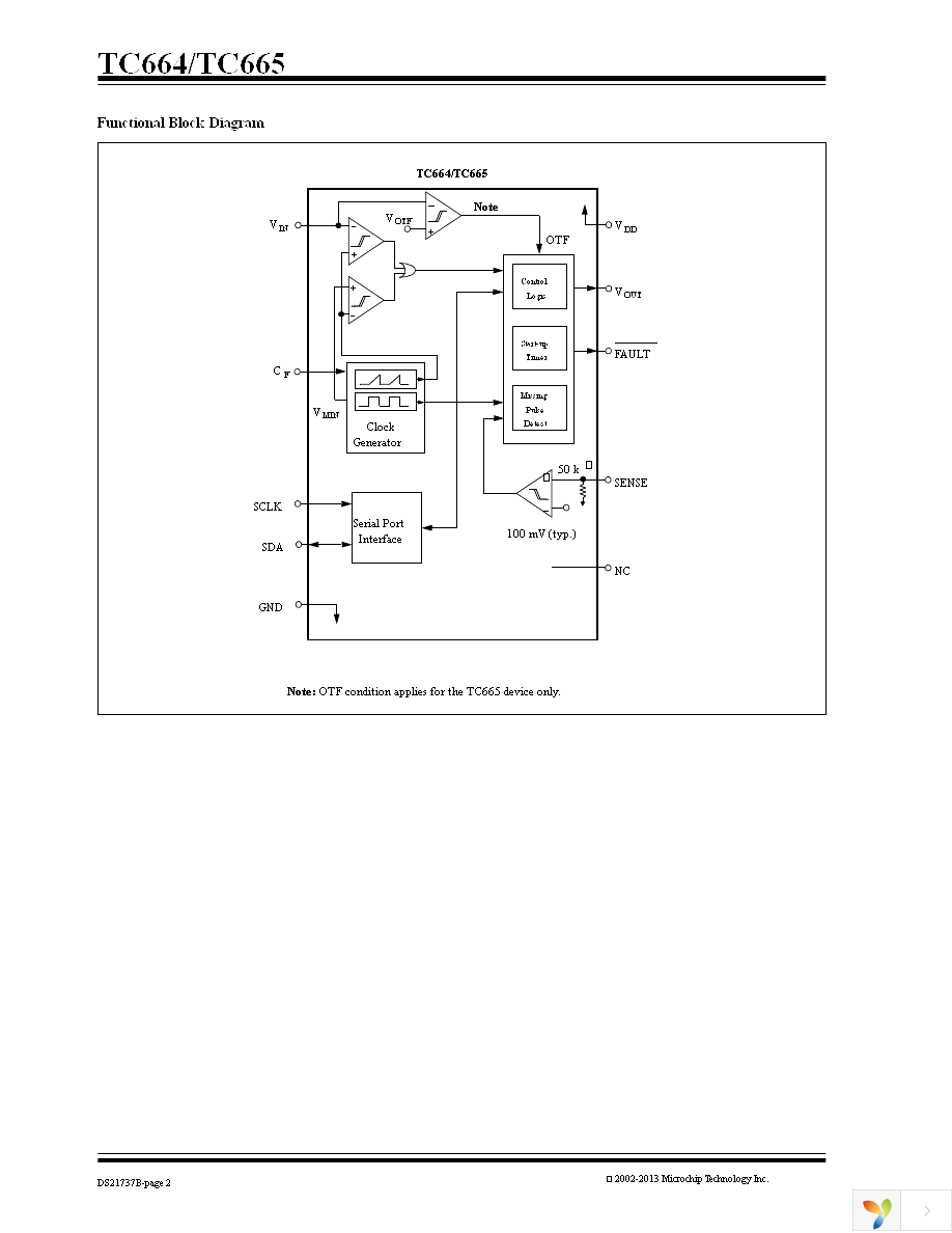 TC664EUNTR Page 2