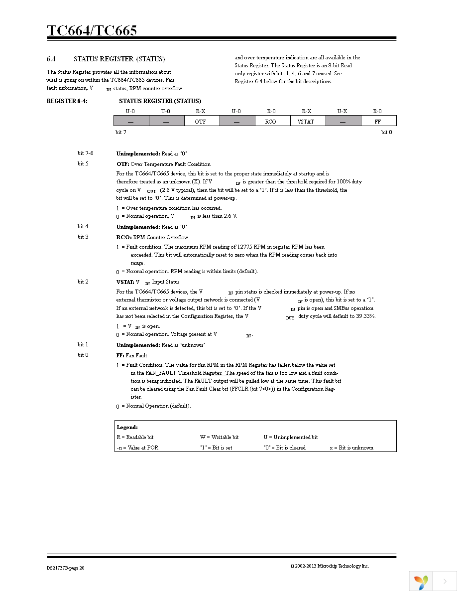 TC664EUNTR Page 20