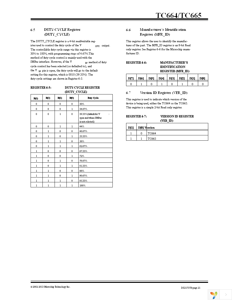 TC664EUNTR Page 21