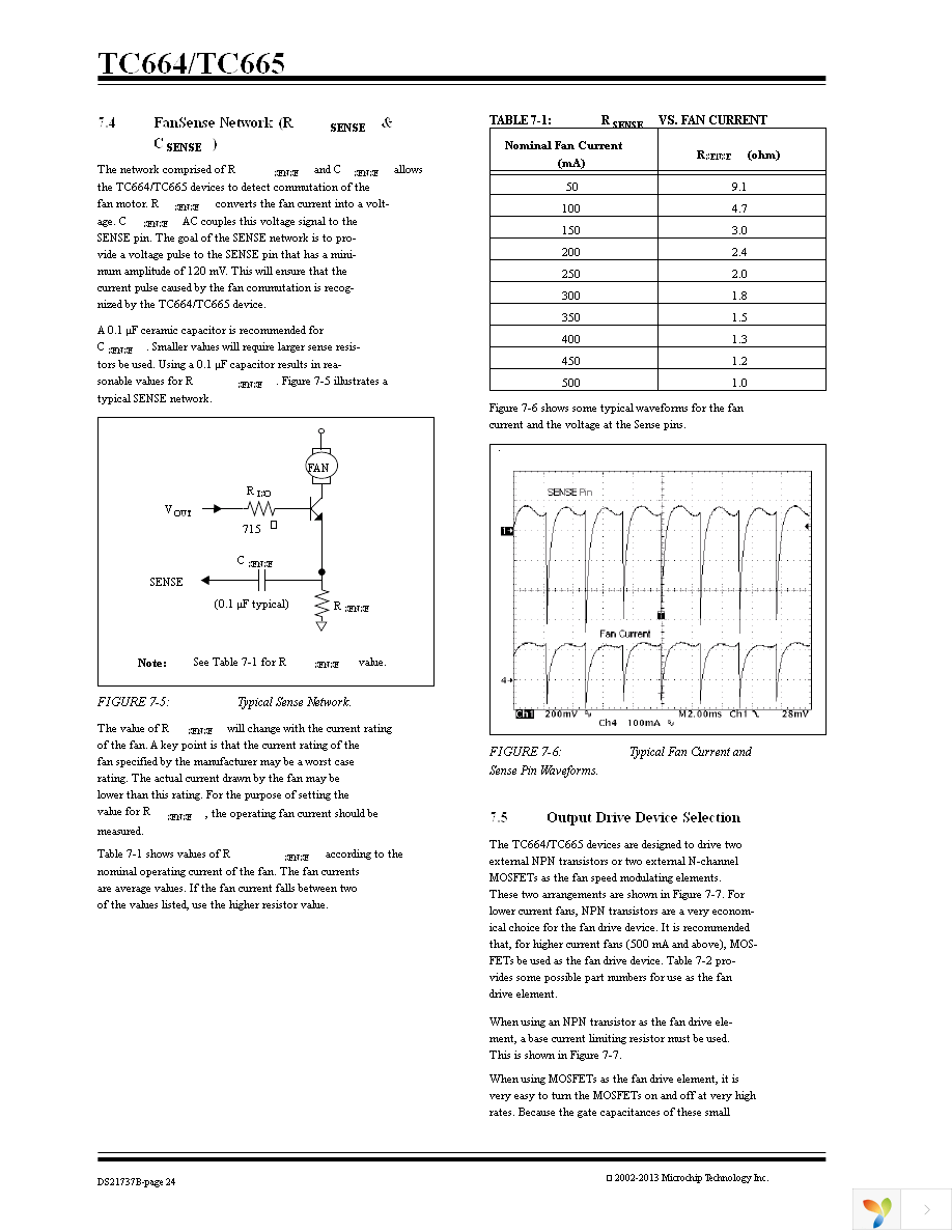 TC664EUNTR Page 24