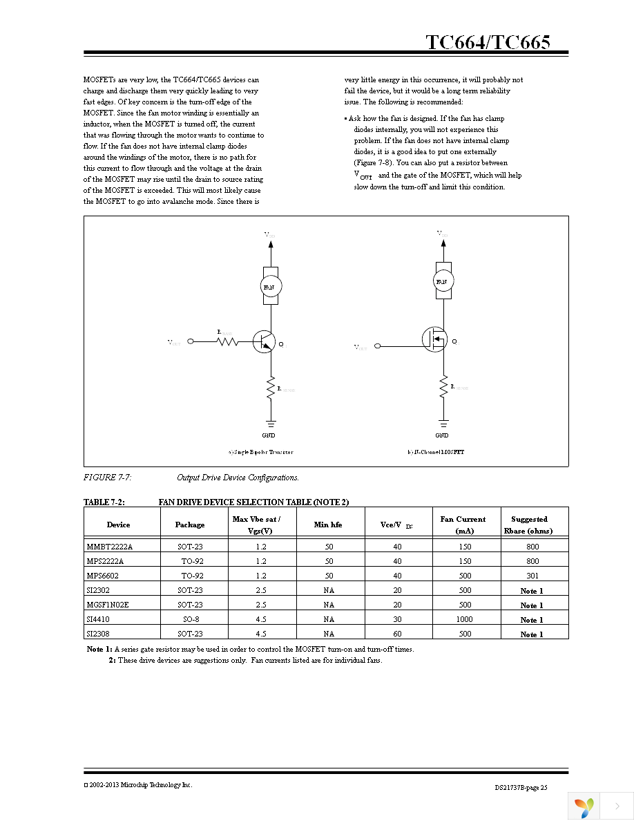 TC664EUNTR Page 25