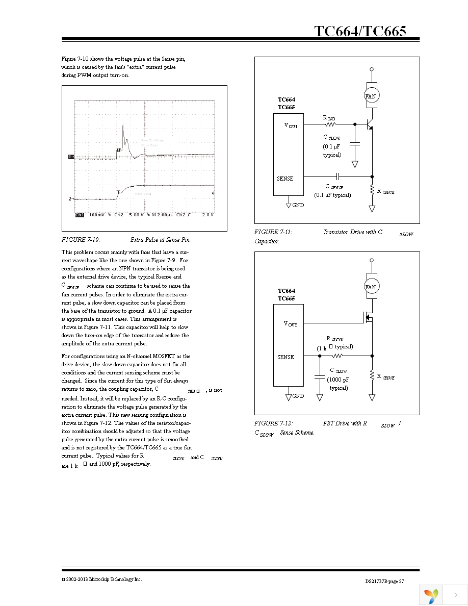 TC664EUNTR Page 27