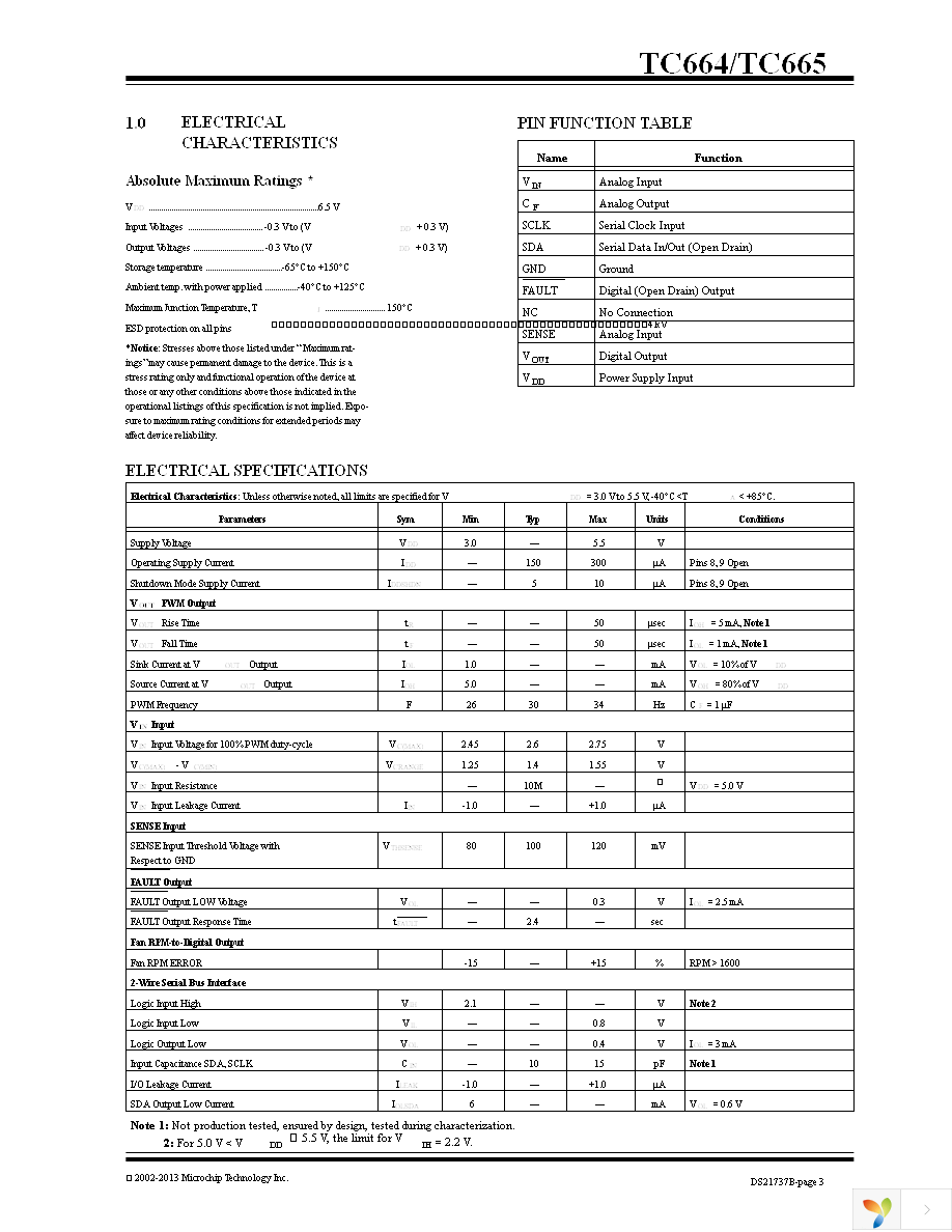 TC664EUNTR Page 3