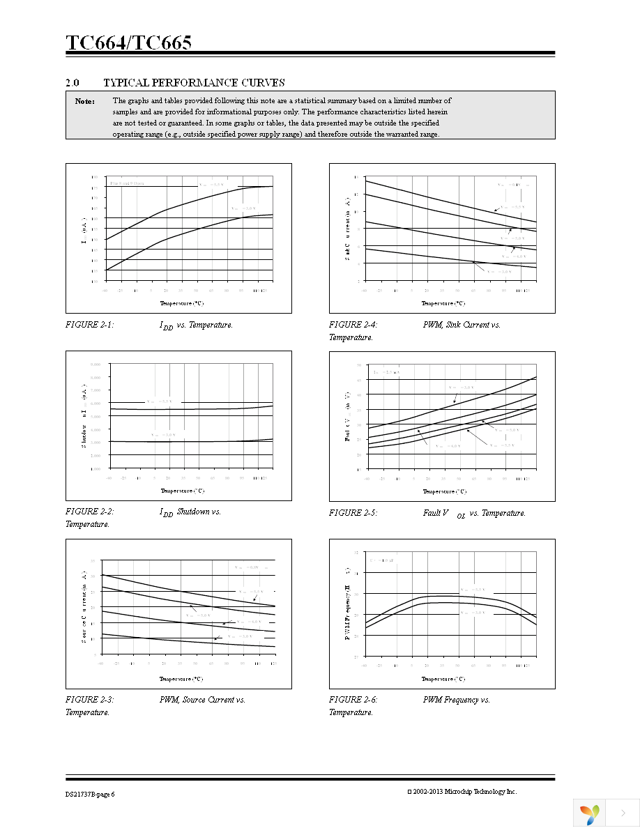 TC664EUNTR Page 6