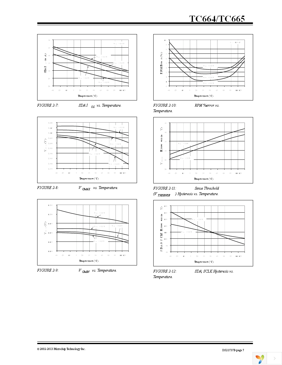 TC664EUNTR Page 7