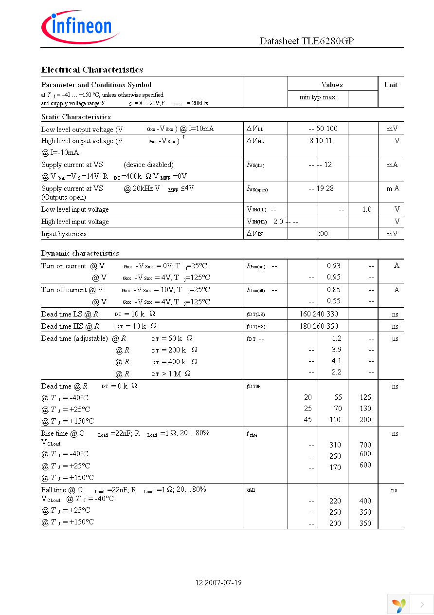 TLE6280GP Page 12