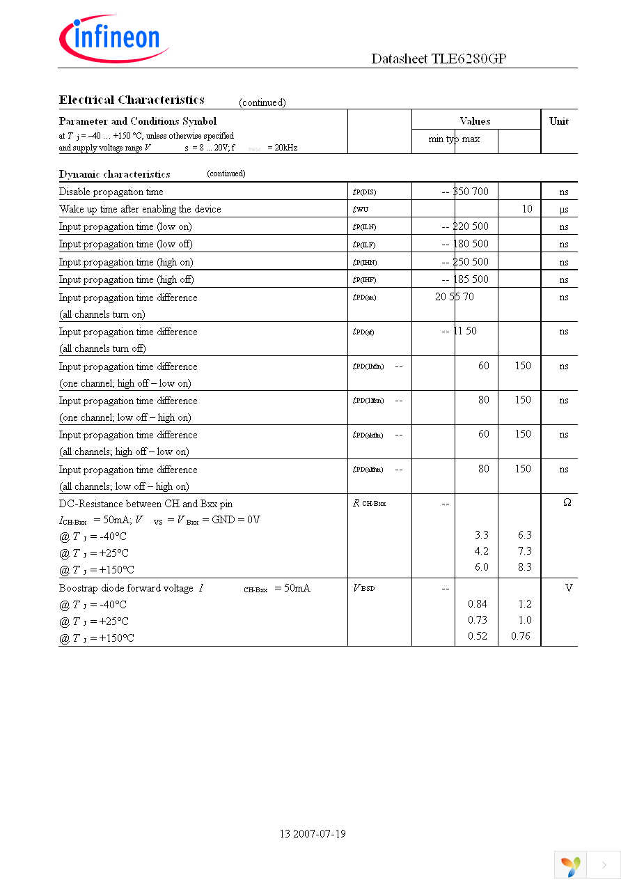 TLE6280GP Page 13