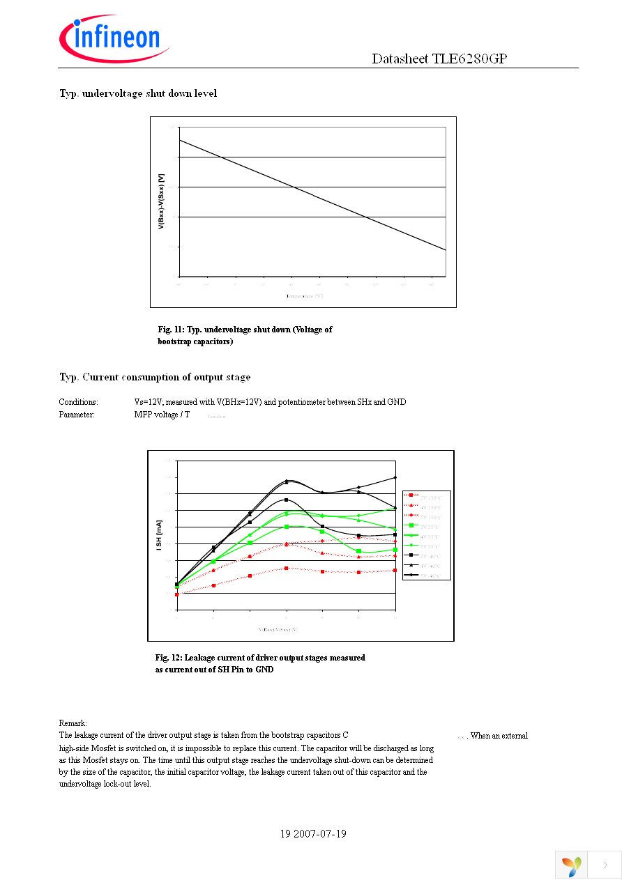 TLE6280GP Page 19