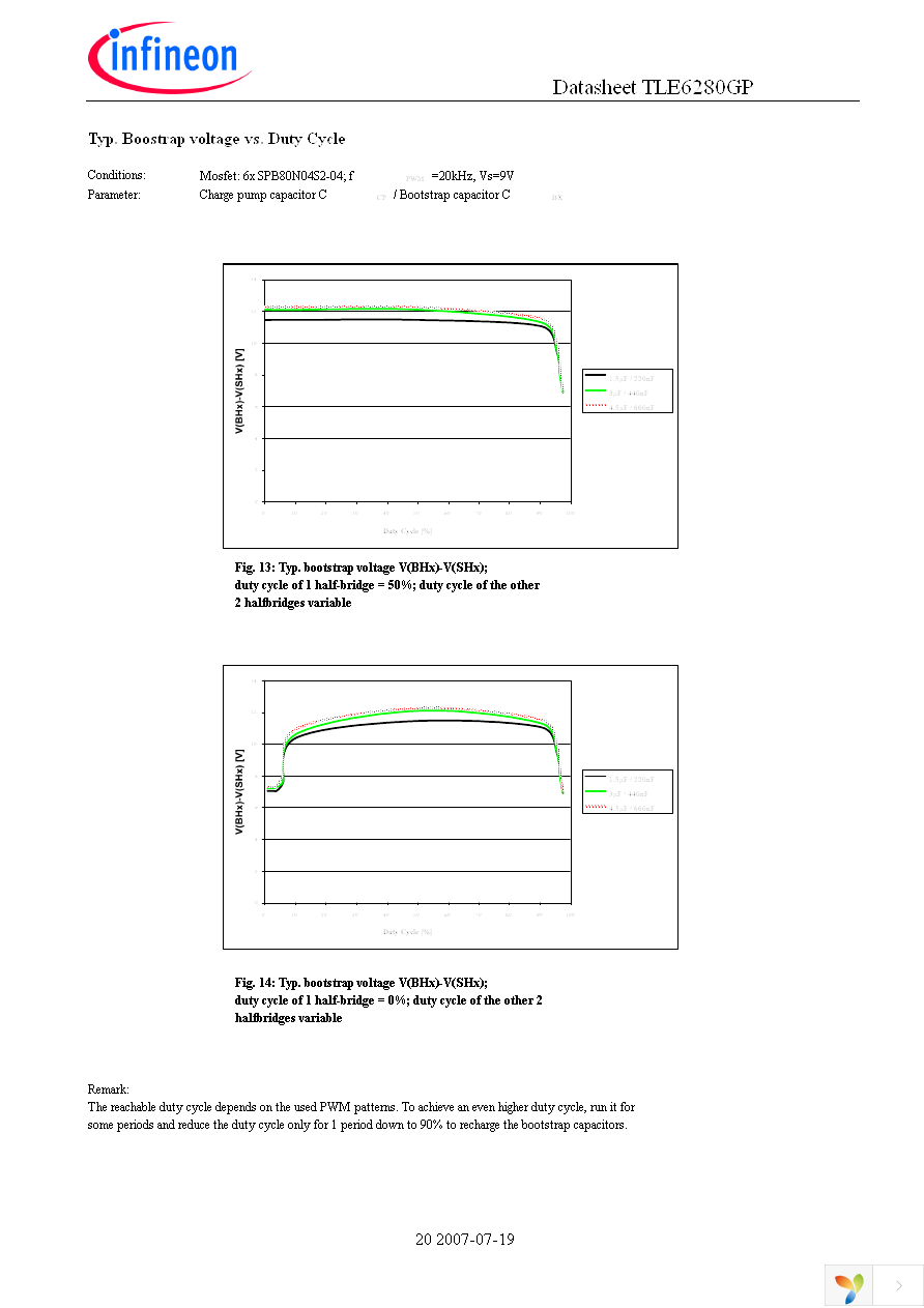 TLE6280GP Page 20