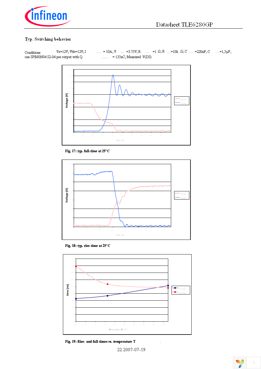 TLE6280GP Page 22