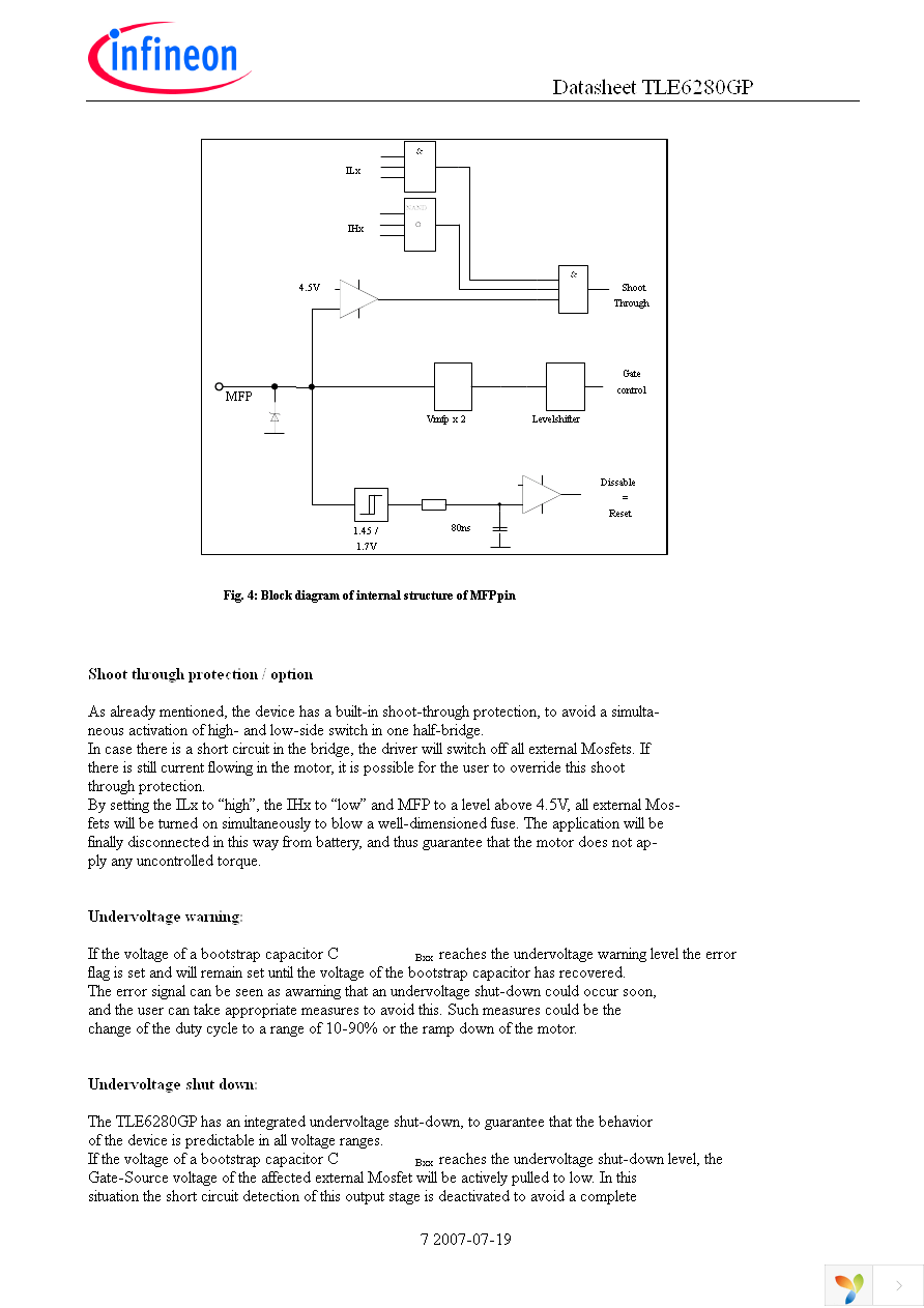 TLE6280GP Page 7