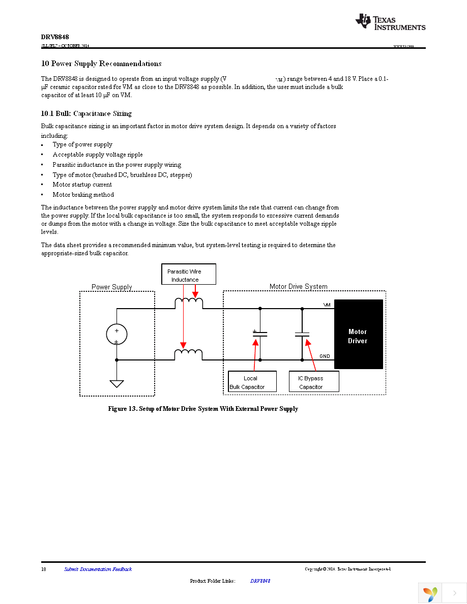 DRV8848PWP Page 18