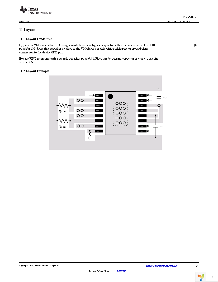 DRV8848PWP Page 19