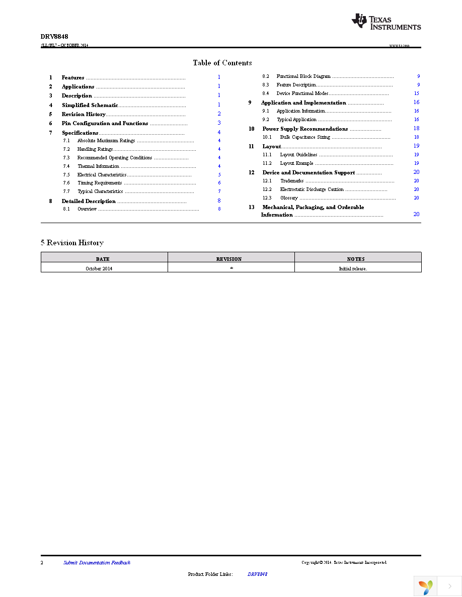 DRV8848PWP Page 2