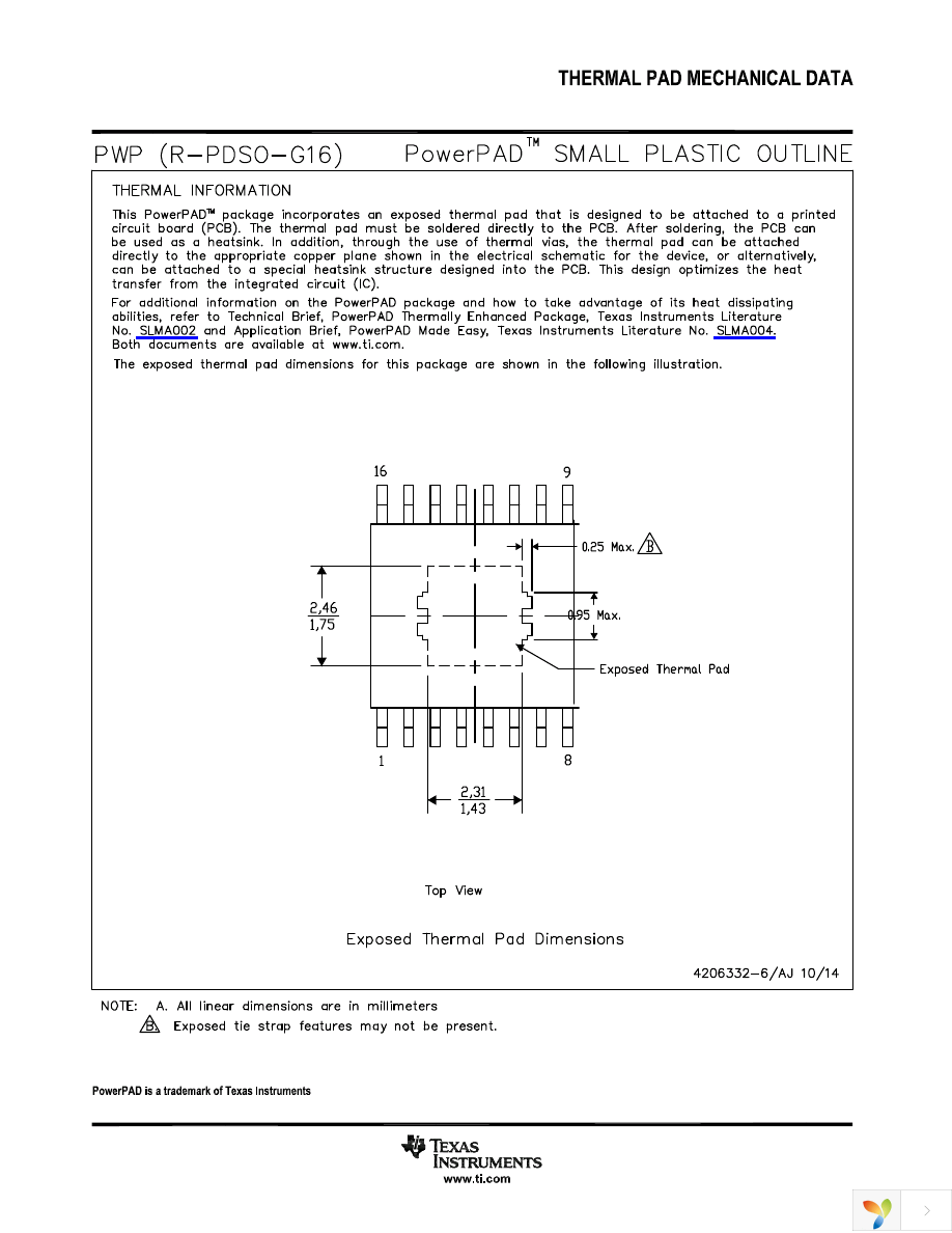 DRV8848PWP Page 26