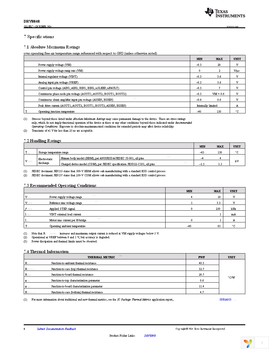 DRV8848PWP Page 4