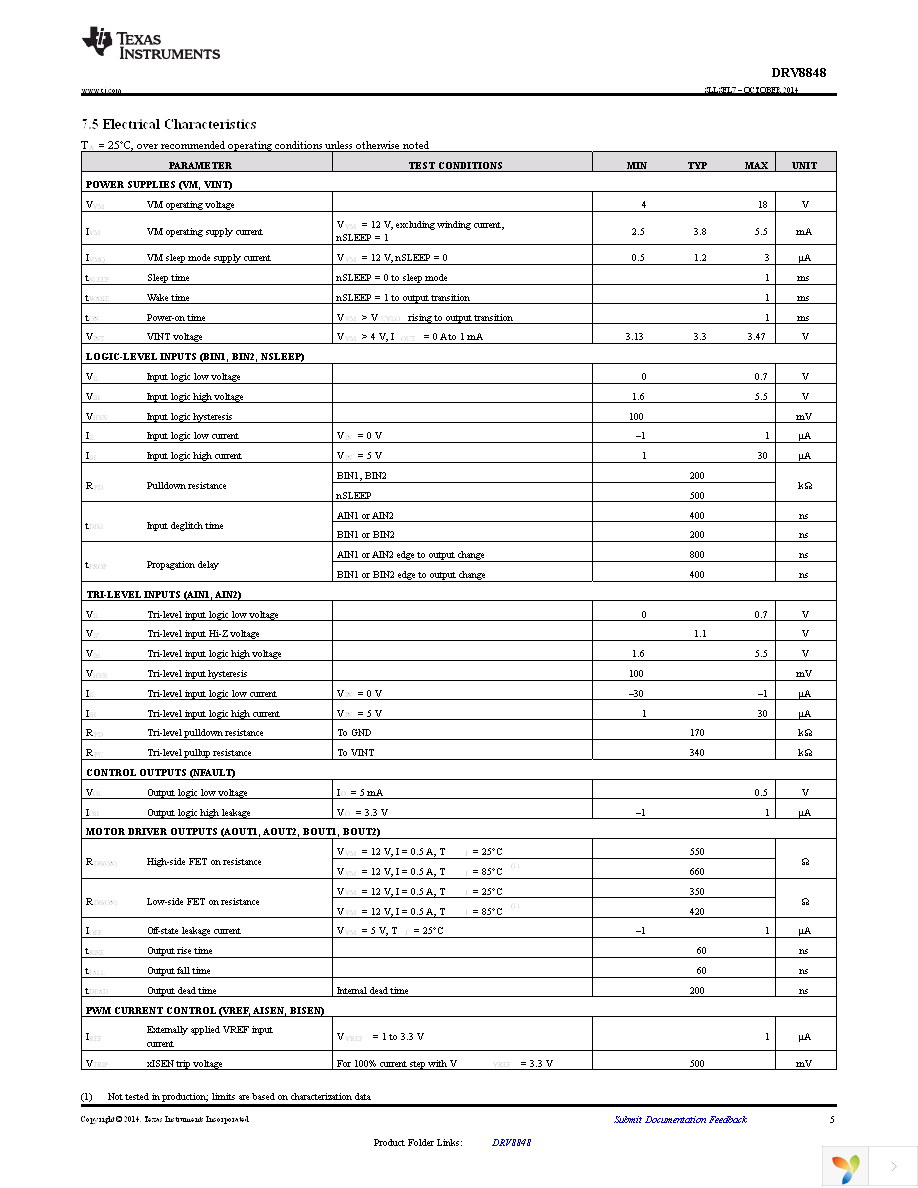 DRV8848PWP Page 5