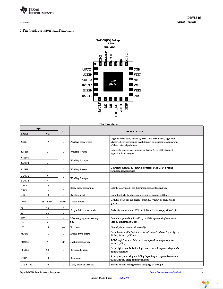 DRV8846RGET Page 3