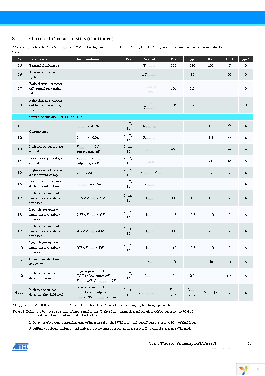 ATA6832C-PIQW Page 10