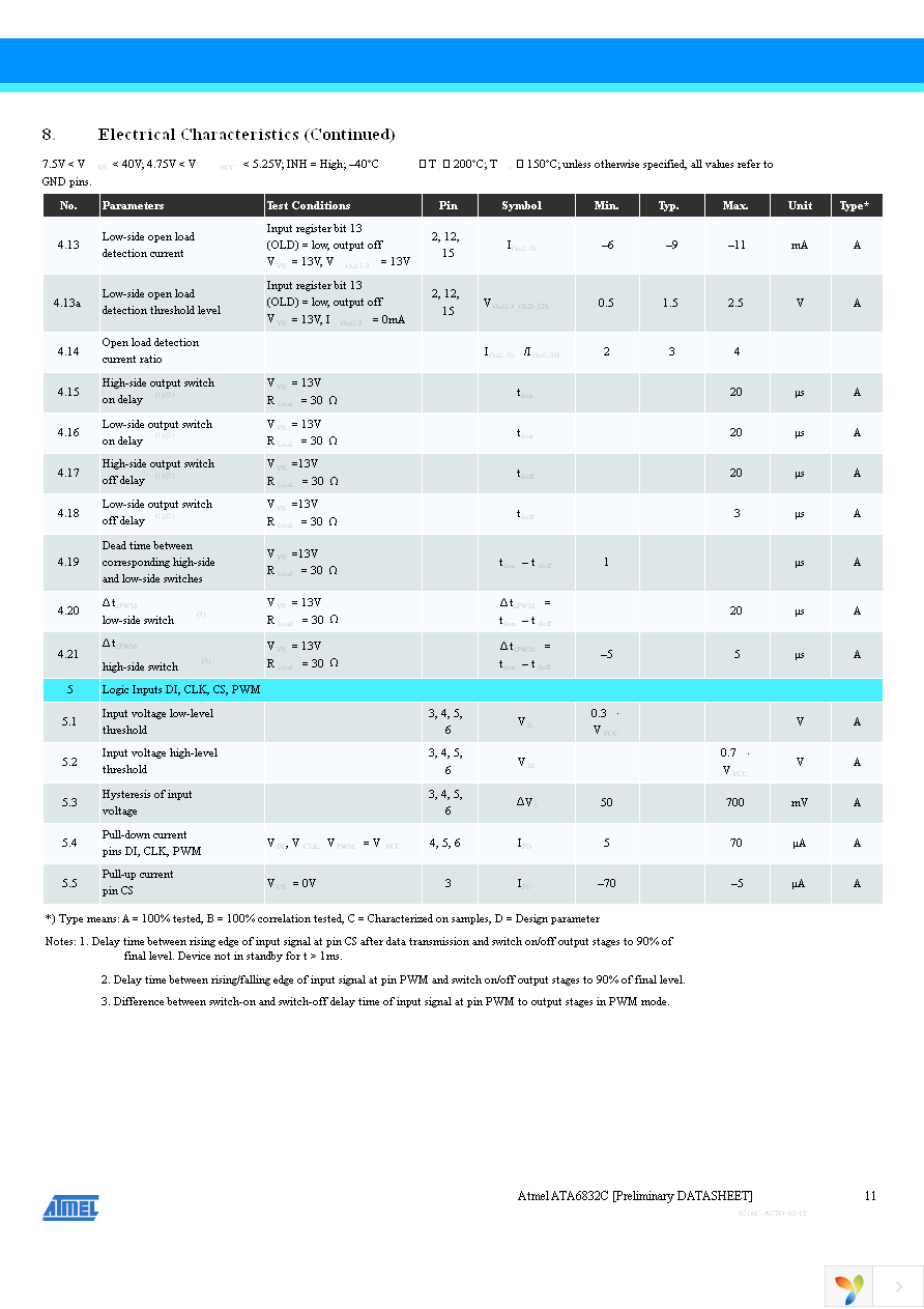 ATA6832C-PIQW Page 11