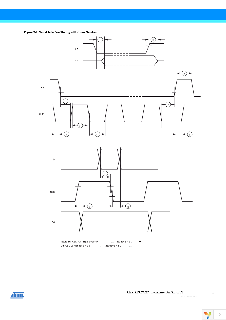 ATA6832C-PIQW Page 13