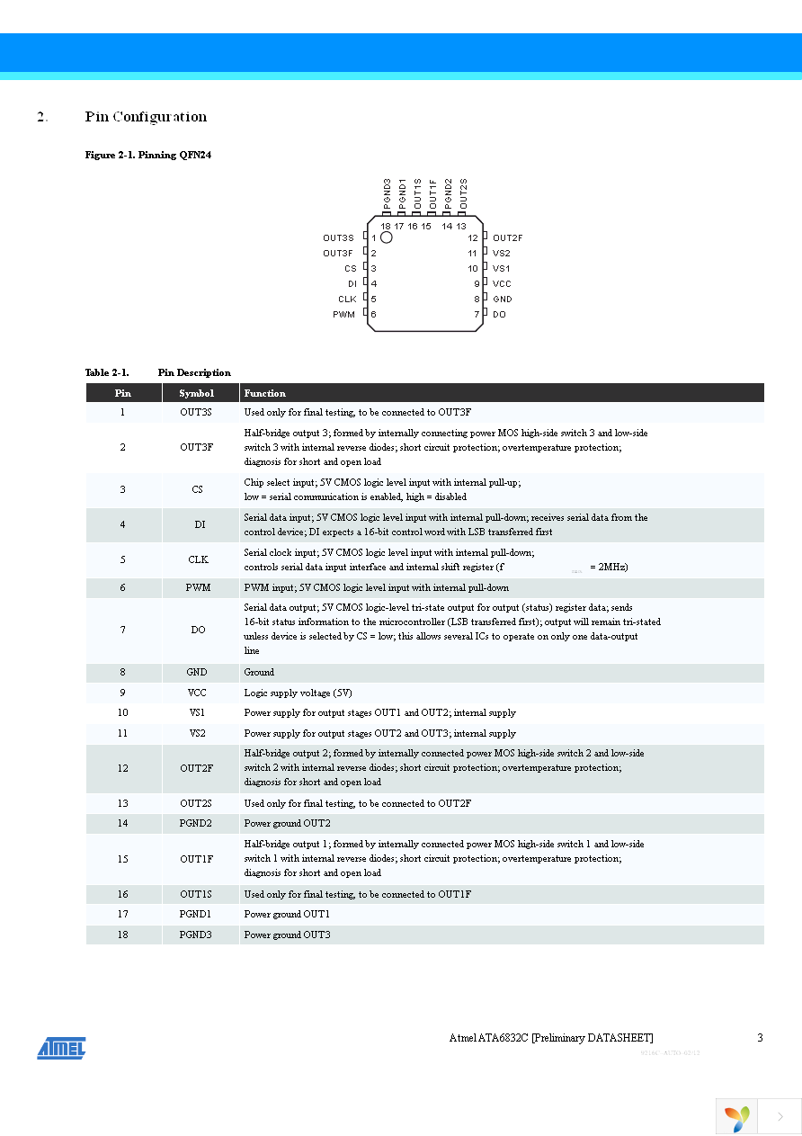 ATA6832C-PIQW Page 3