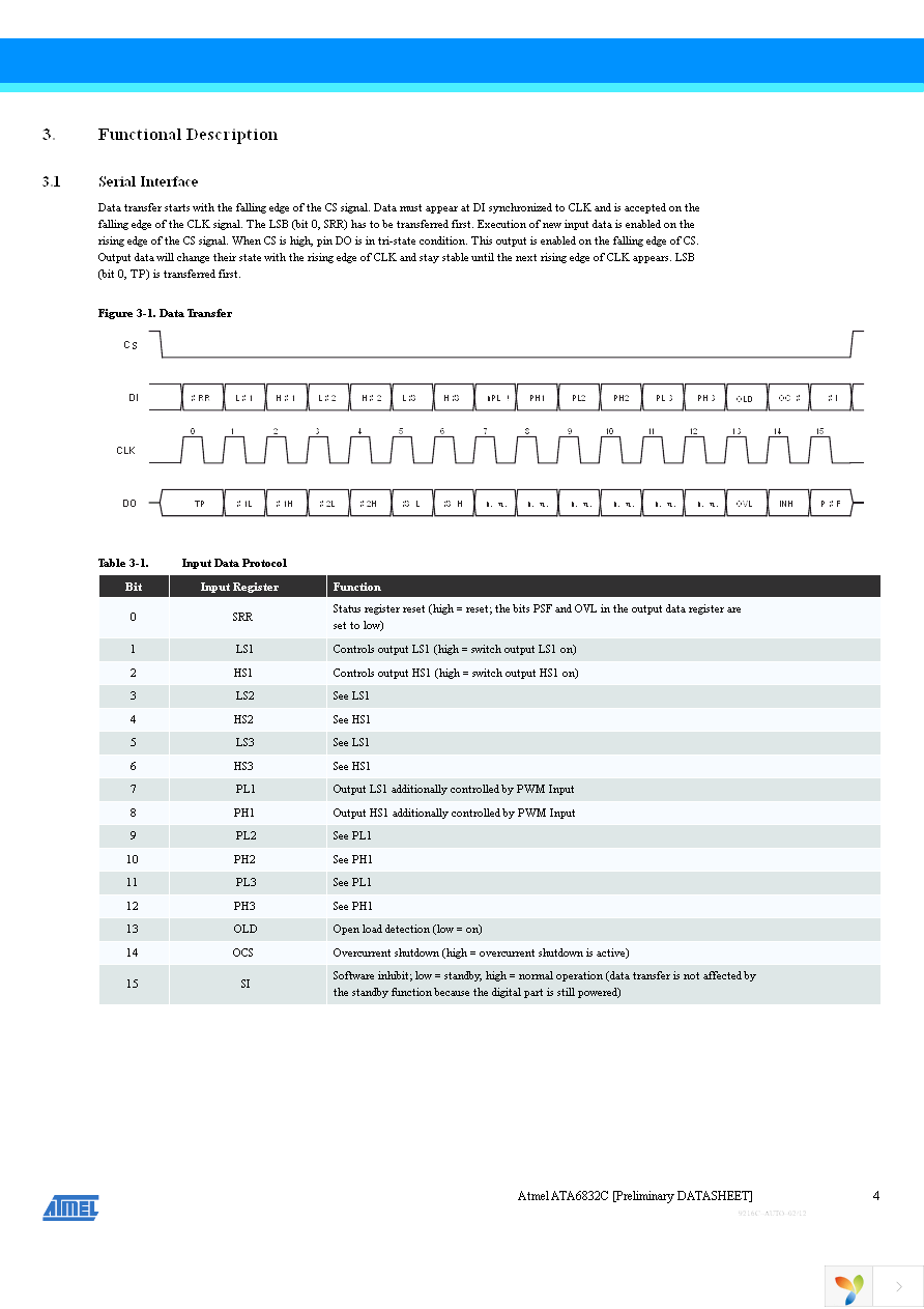 ATA6832C-PIQW Page 4