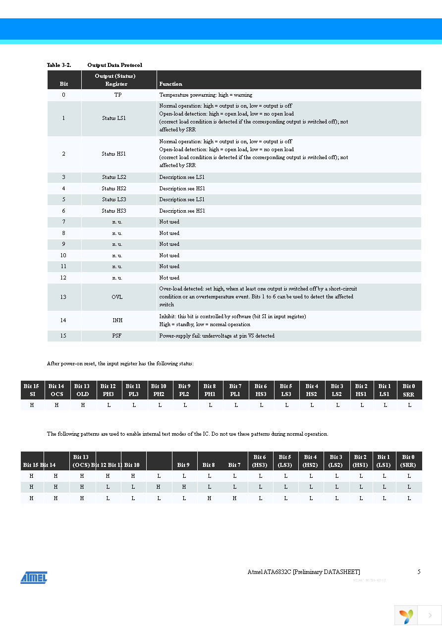 ATA6832C-PIQW Page 5