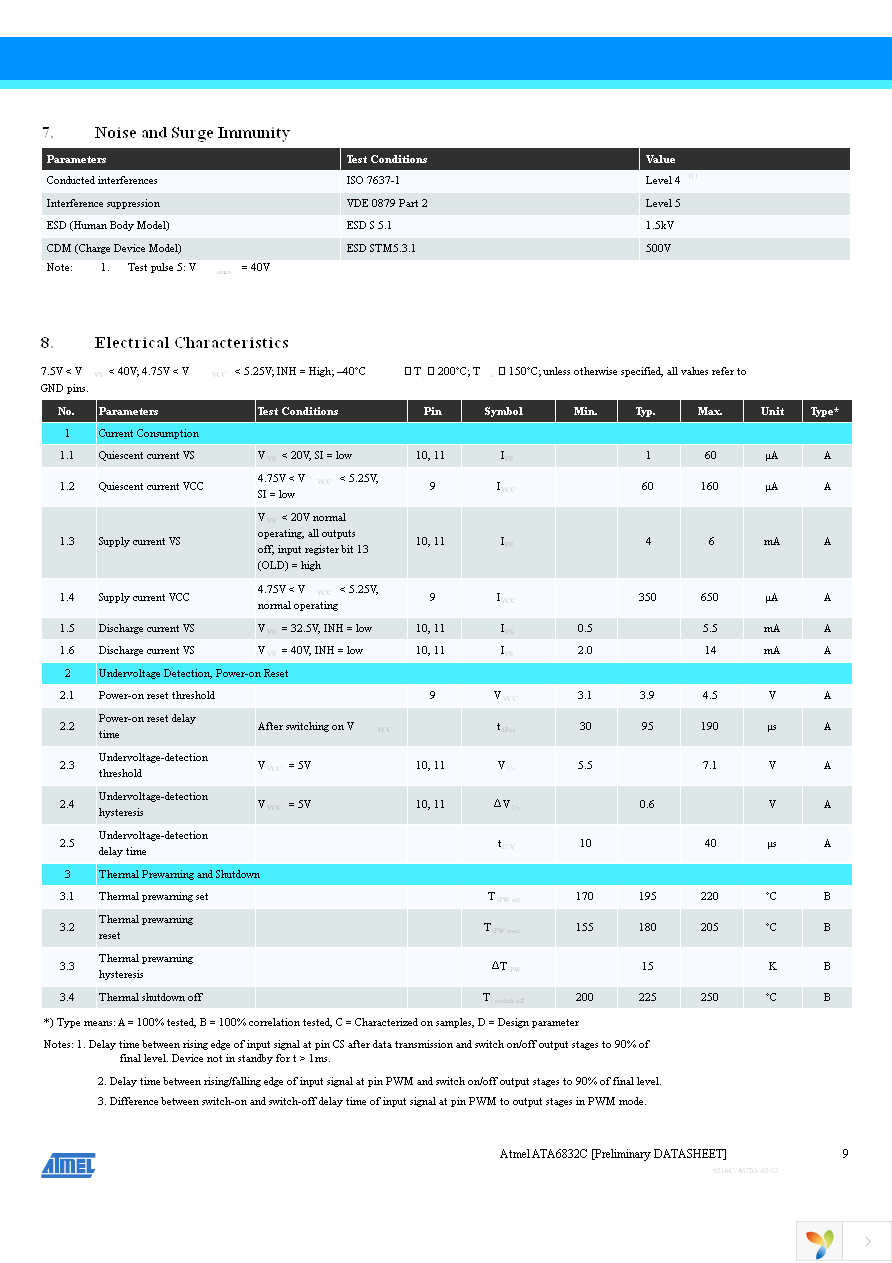 ATA6832C-PIQW Page 9