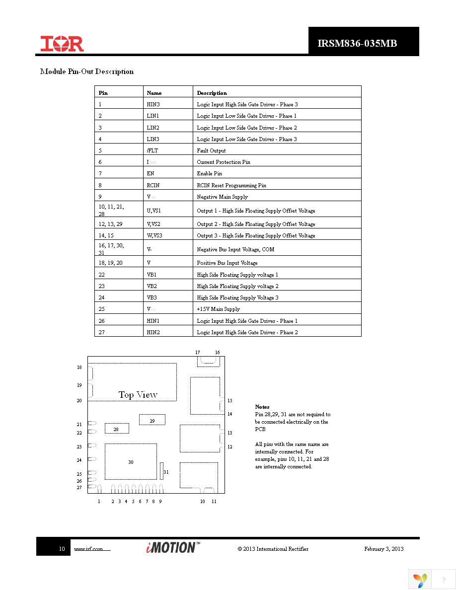 IRSM836-035MB Page 10