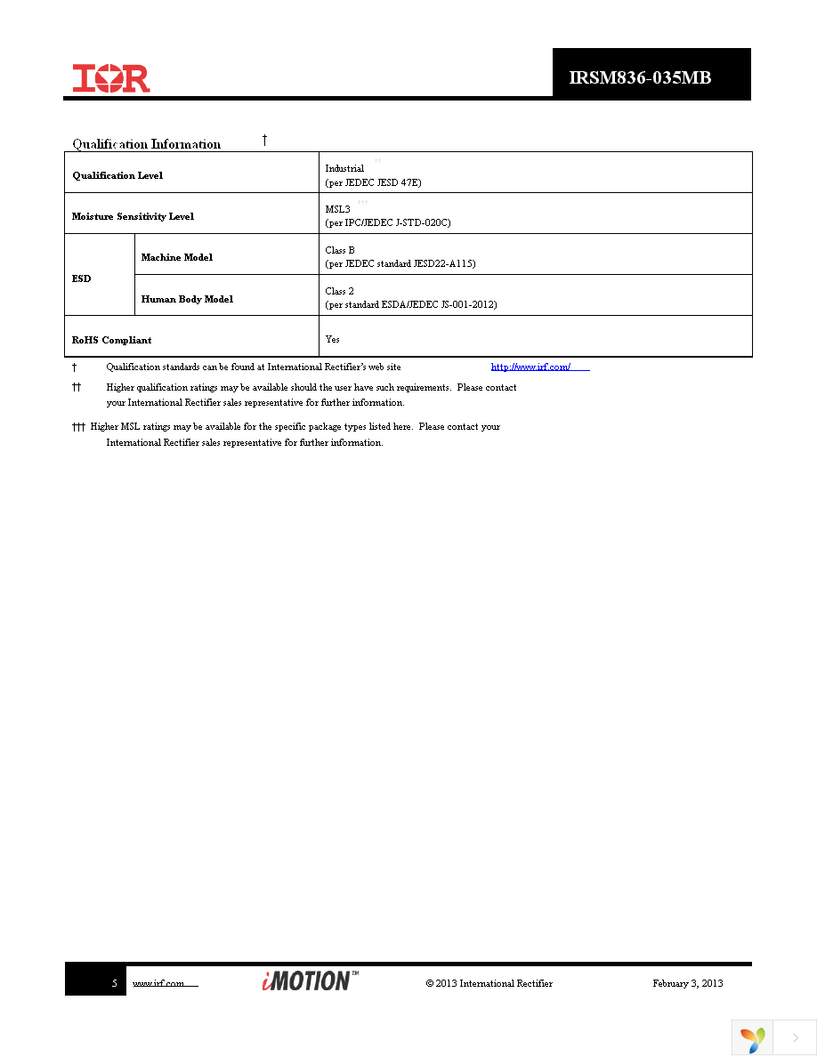 IRSM836-035MB Page 5