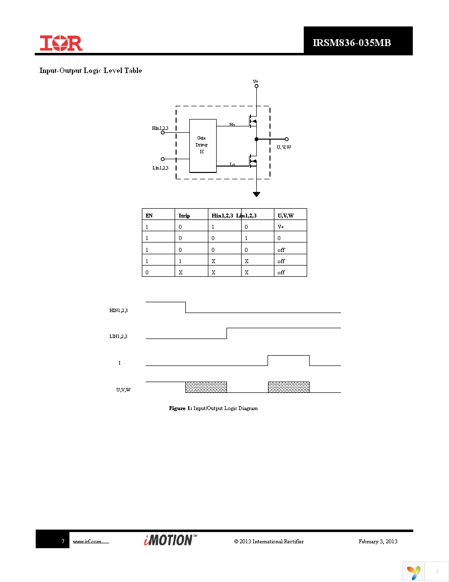 IRSM836-035MB Page 7