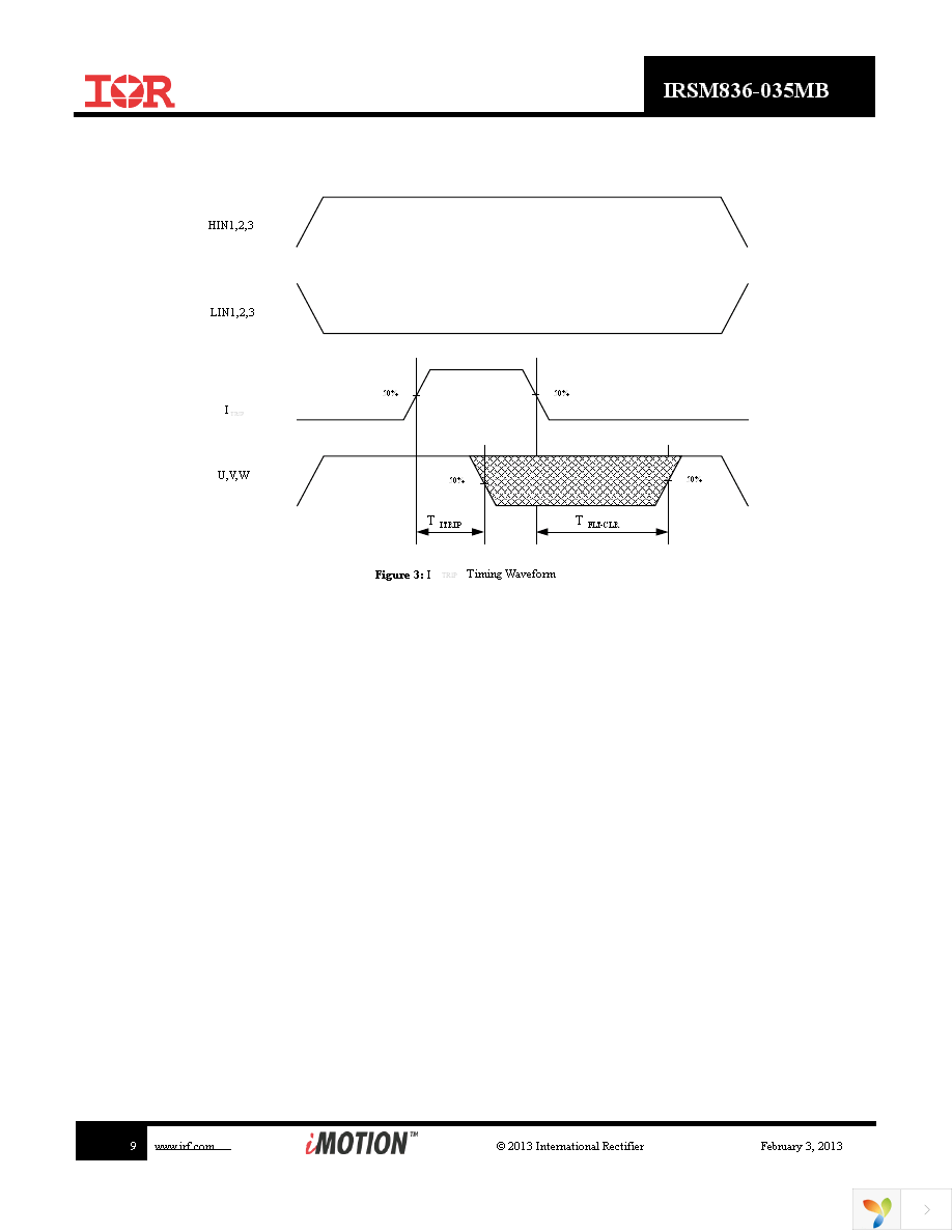 IRSM836-035MB Page 9