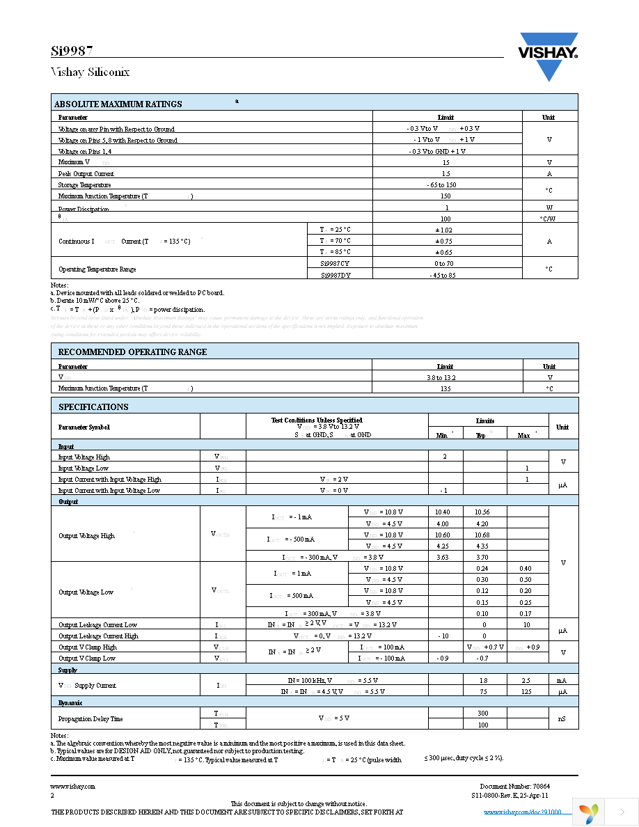 SI9987DY-T1-E3 Page 2