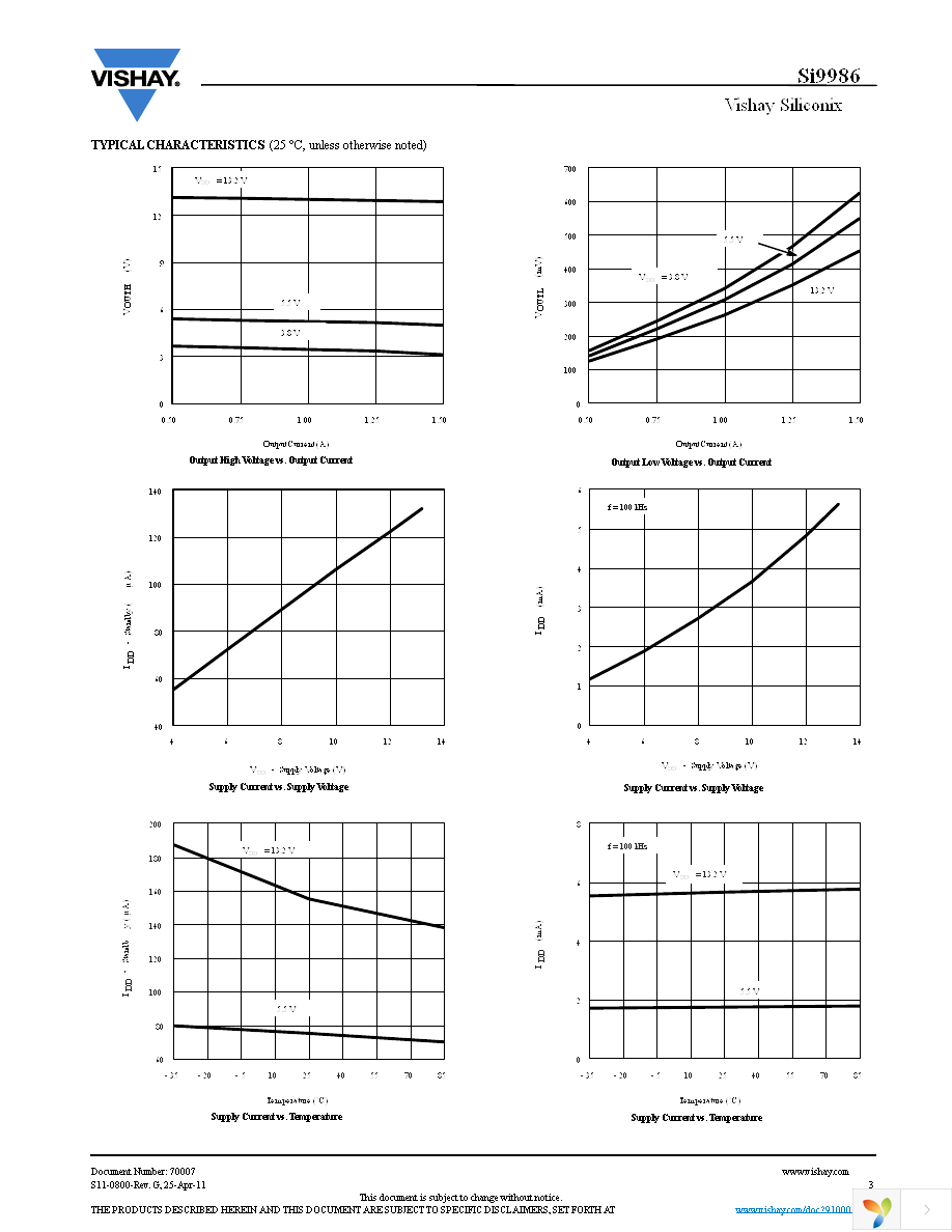 SI9986CY-T1-E3 Page 3