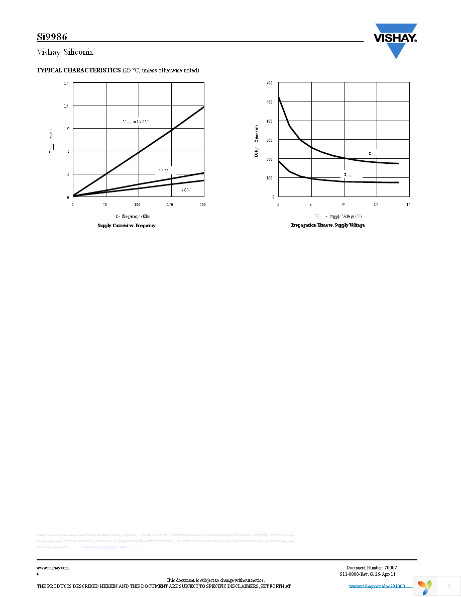 SI9986CY-T1-E3 Page 4