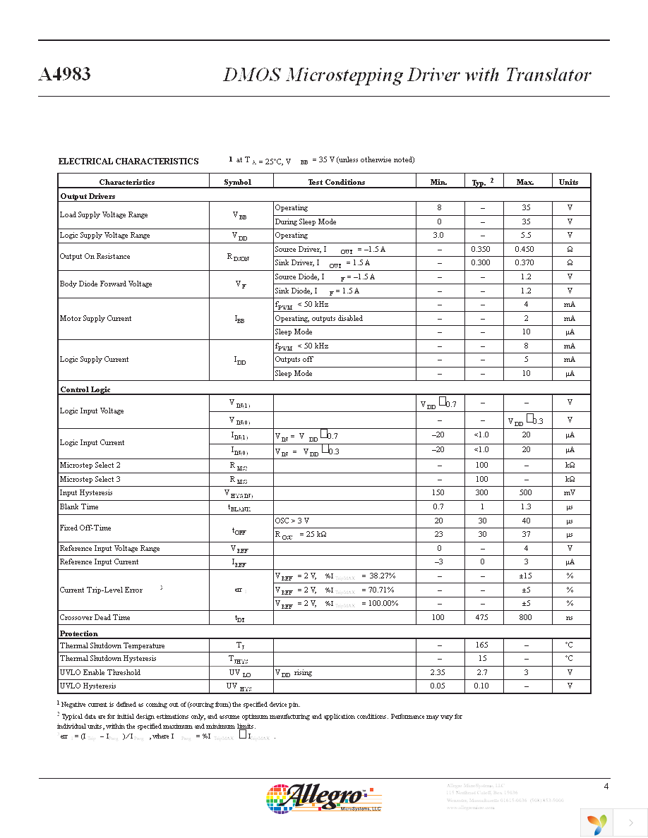 A4983SETTR-T Page 4