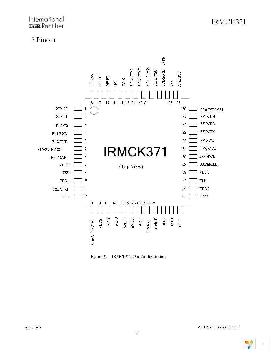 IRMCK371TR Page 8