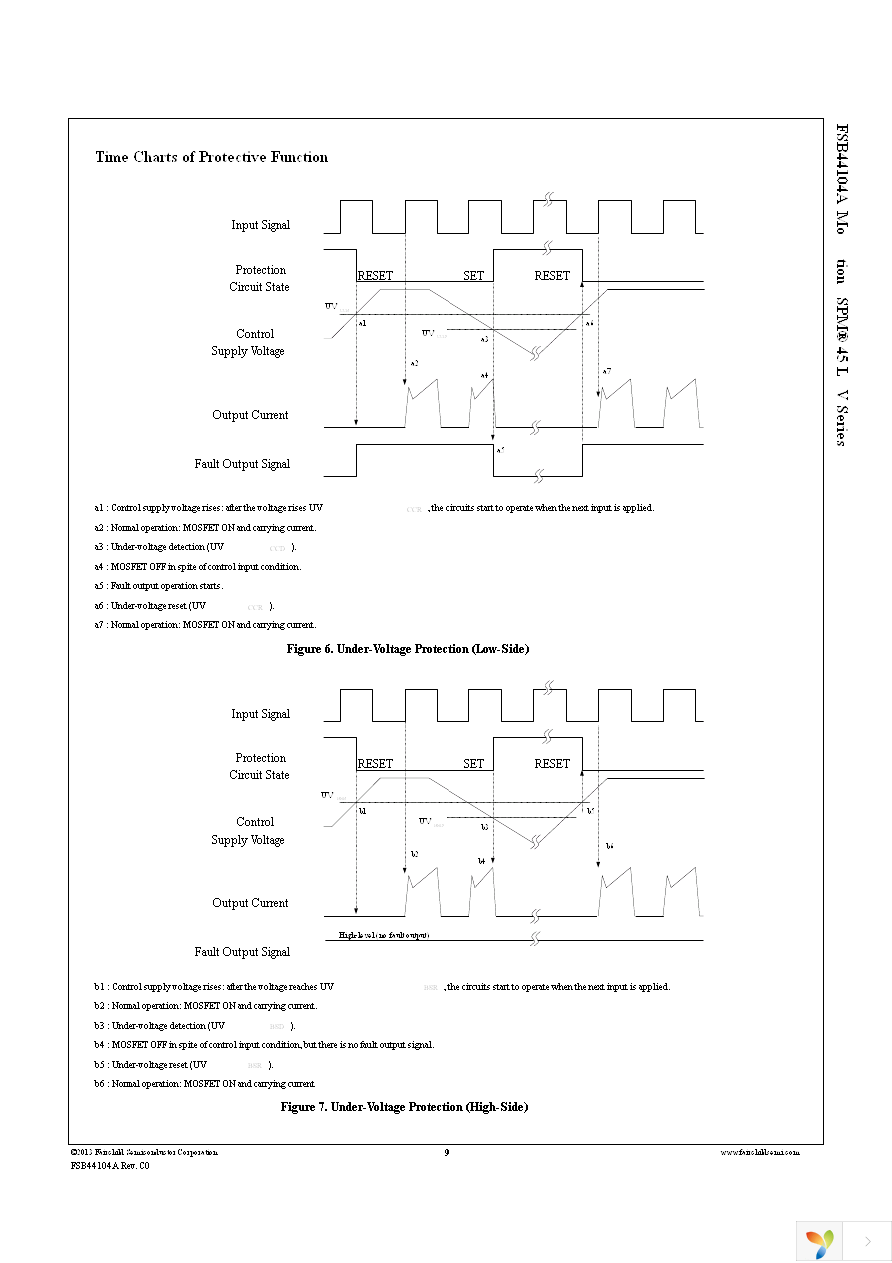 FSB44104A Page 9