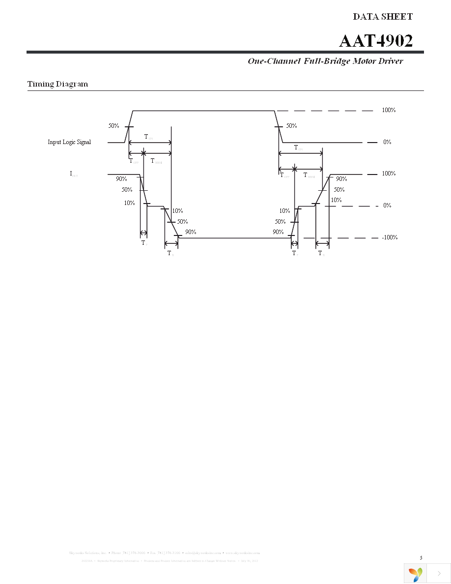 AAT4902IUR-T1 Page 5