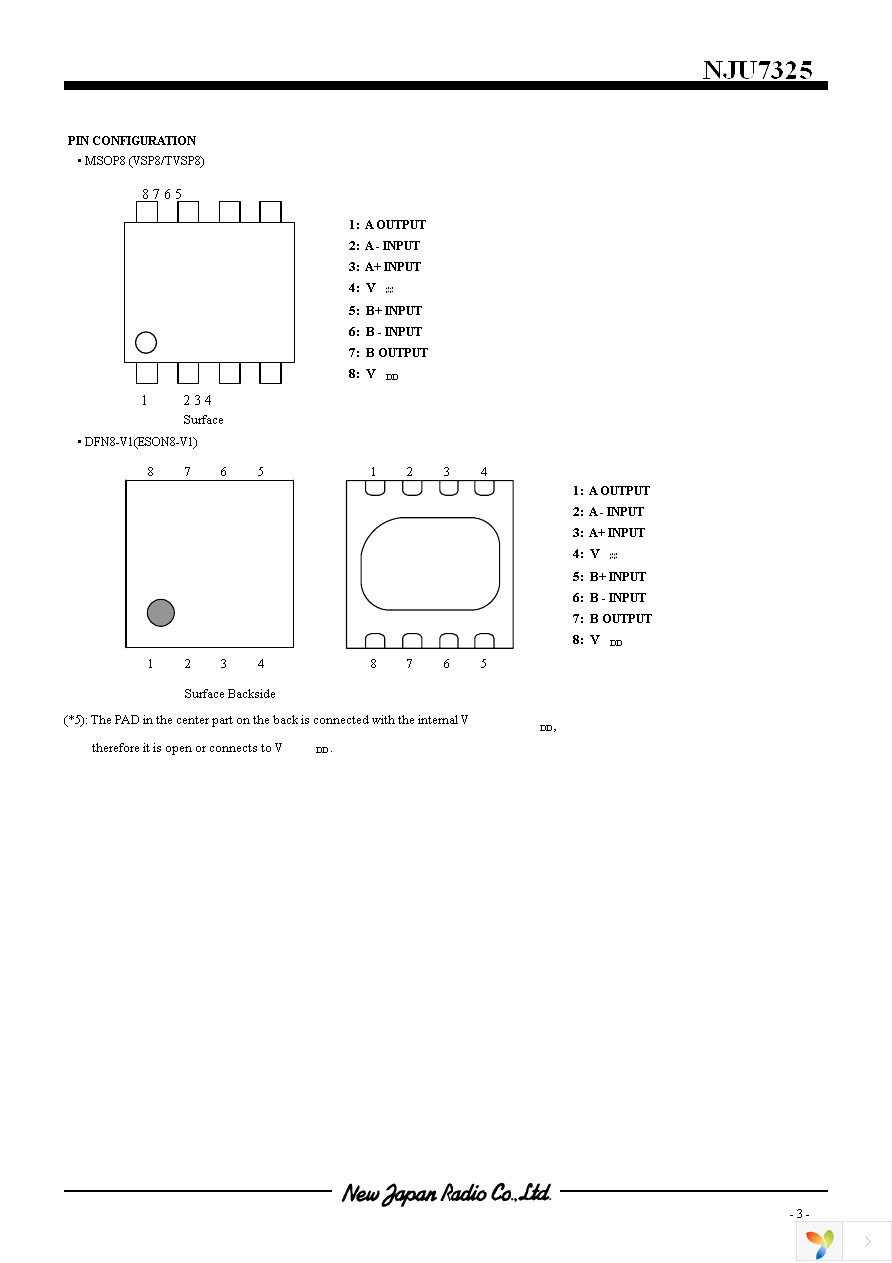 NJU7325R-TE1 Page 3