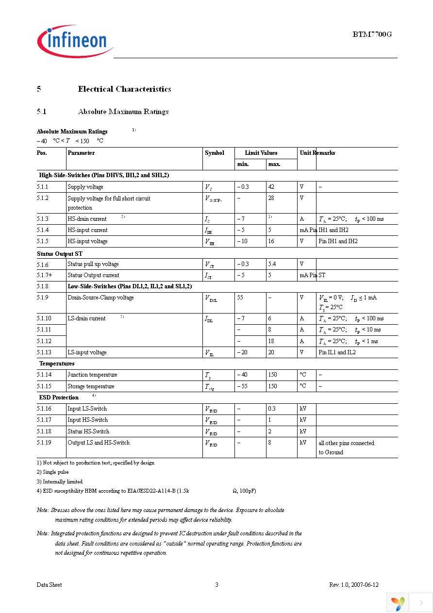 BTM7700G Page 10